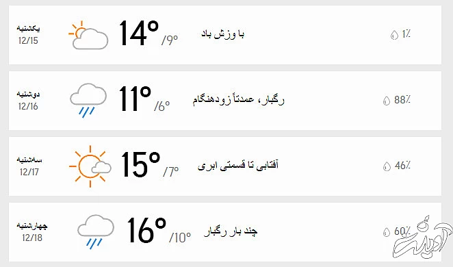 پیشبینی وضعیت آب و هوای تهران فردا دوشنبه ۱۶ اسفند ۱۴۰۰//// پیشبینی وضعیت آب و هوای تهران فردا دوشنبه ۱۶ اسفند ۱۴۰۰////
